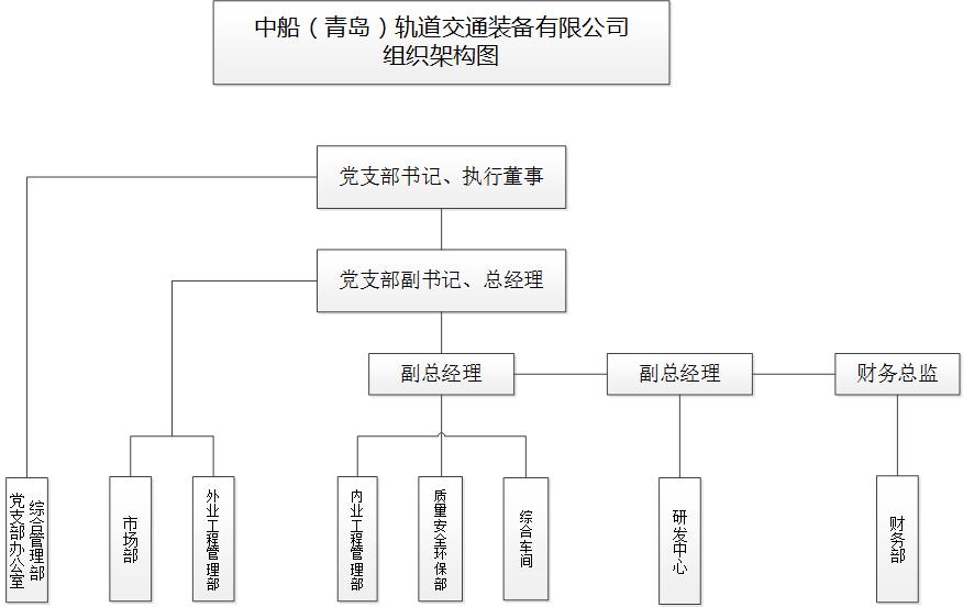 新建 Microsoft Visio 绘图.jpg